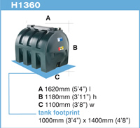 Tanks: image 1 0f 8 thumb